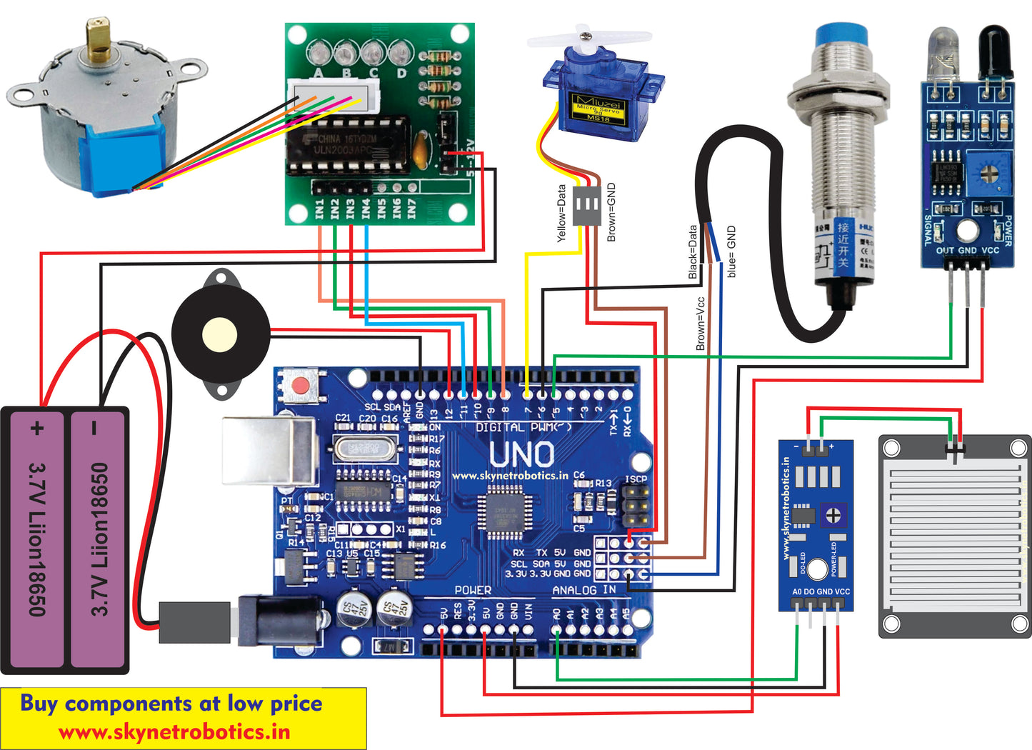 dry wet and metal waste segregator components connection ready kit