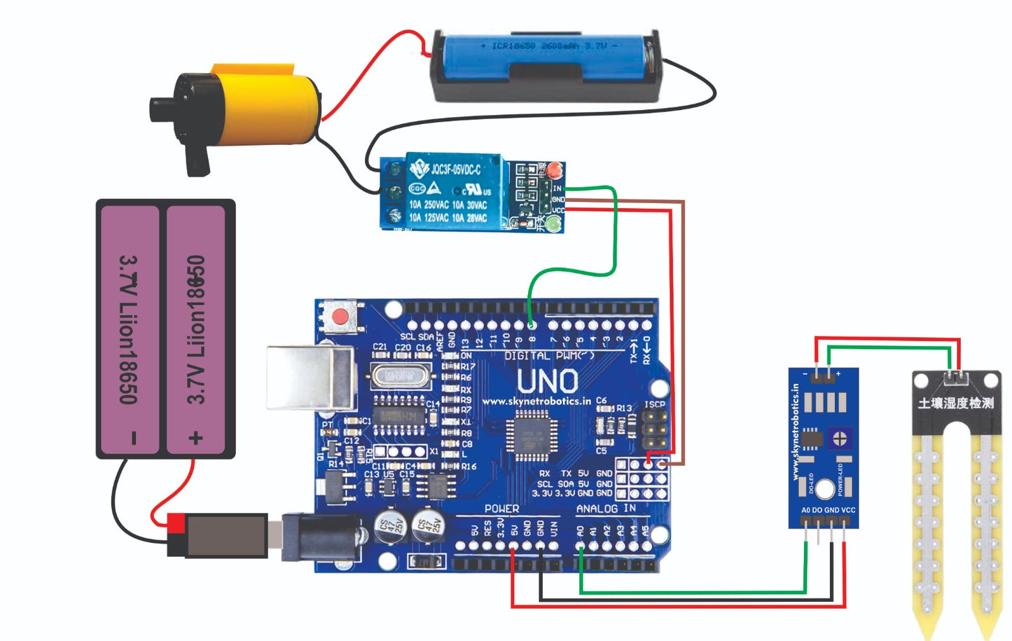 smart irrigation soil moisture sensor arduino water pump kit